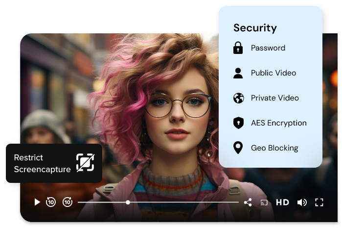 DRM Security